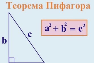теорема піфагора