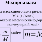 молярна маса