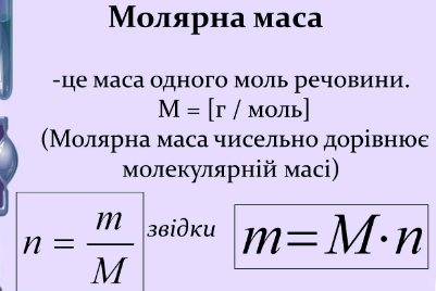молярна маса