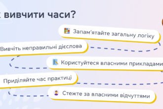 часи в англійській мові