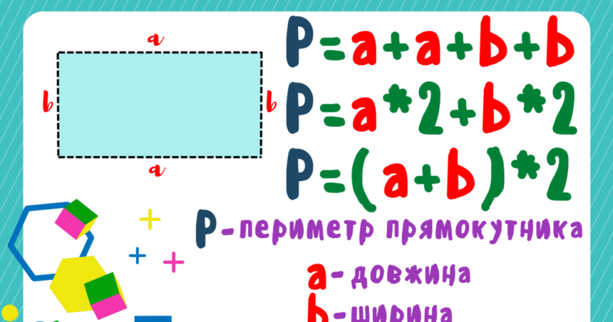 периметр прямокутника