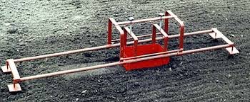 сортування