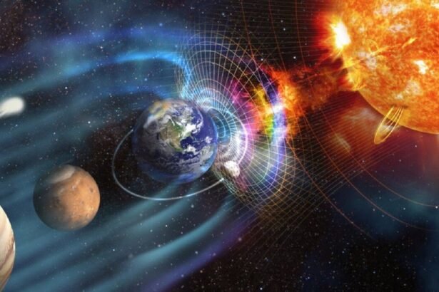 магнитні бурі сьогодні