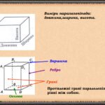 прямокутний паралелепіпед