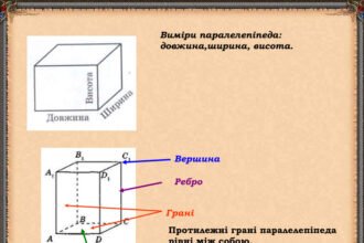 прямокутний паралелепіпед