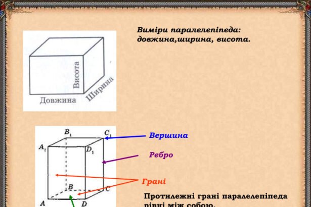 прямокутний паралелепіпед