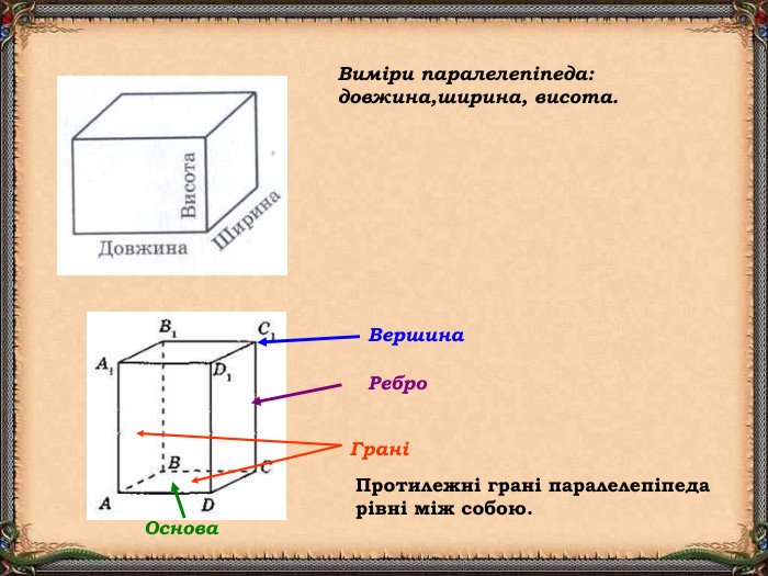 прямокутний паралелепіпед