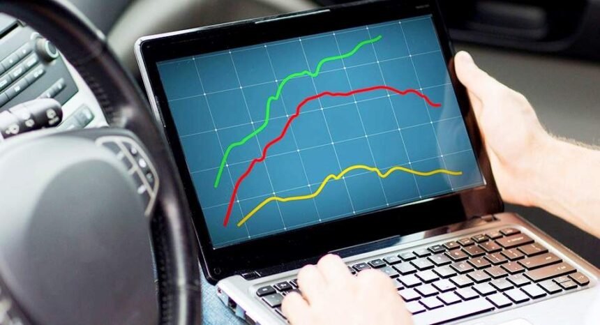 Компьютерная диагностика