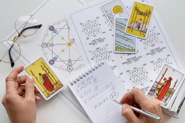 рассчитать матрицу судьбы