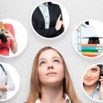 консультації